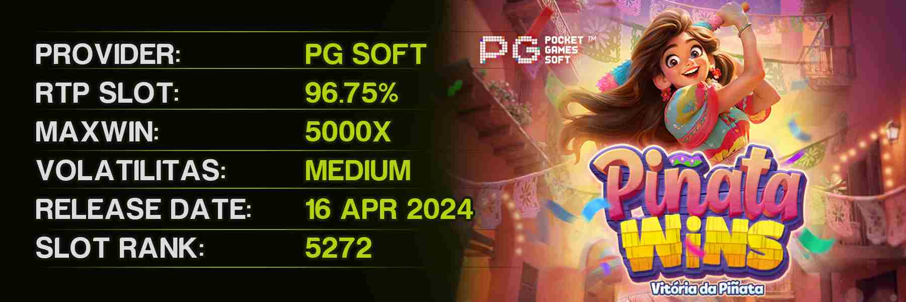 Pinata Wins PG Soft