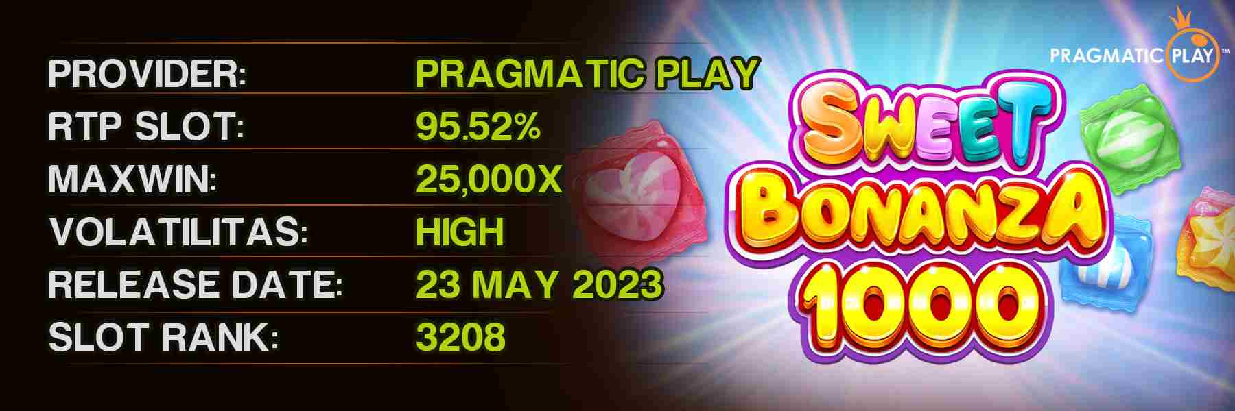 Sweet Bonanza 1000 Pragmatic Play