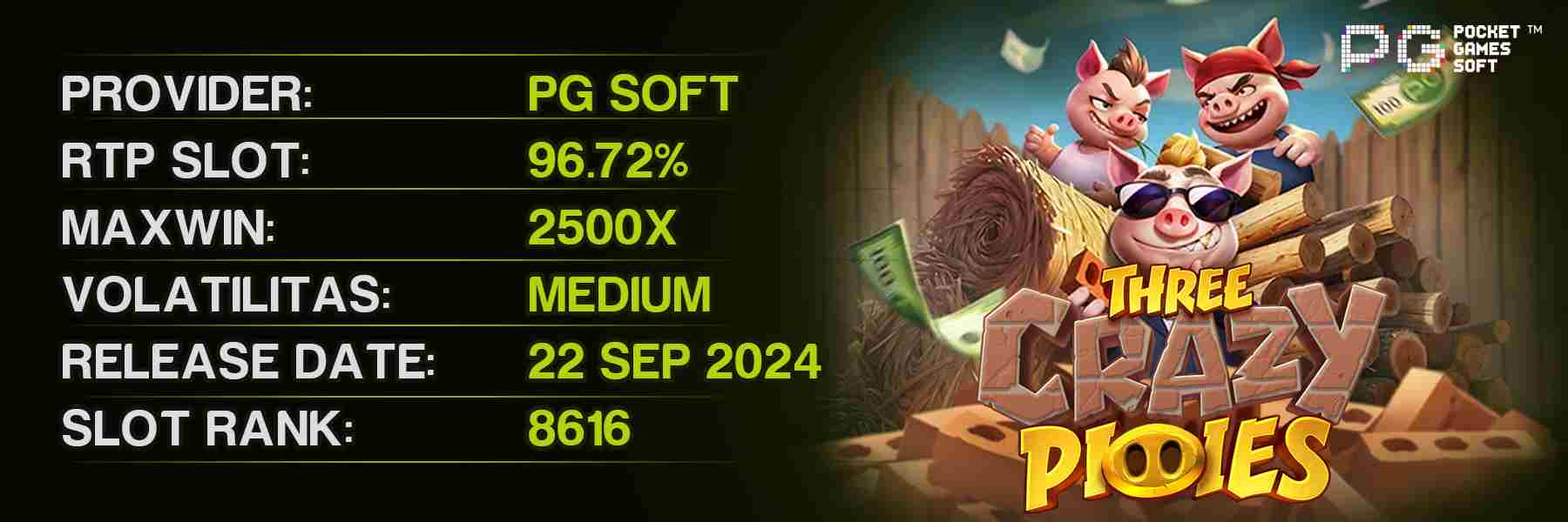 Three Crazy Piggies PG Soft