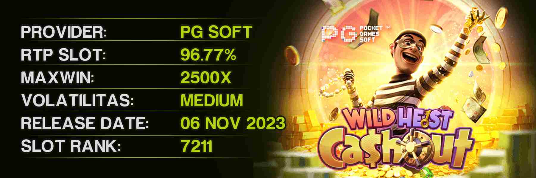 Wild Heist Cashout PG Soft